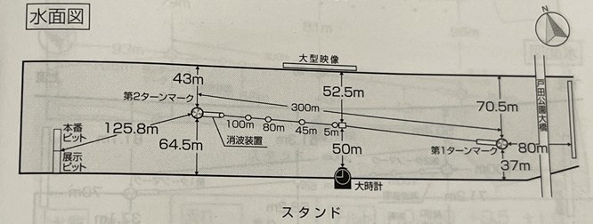 戸田競艇場のコース水面図