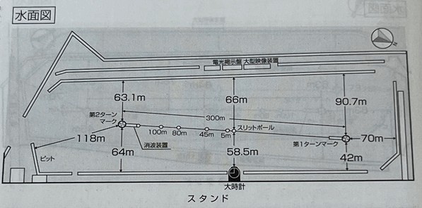 丸亀競艇場のコース水面図