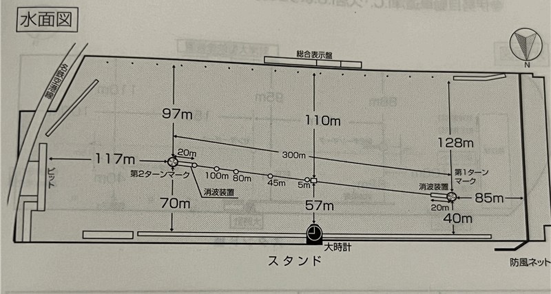 常滑競艇場の水面図