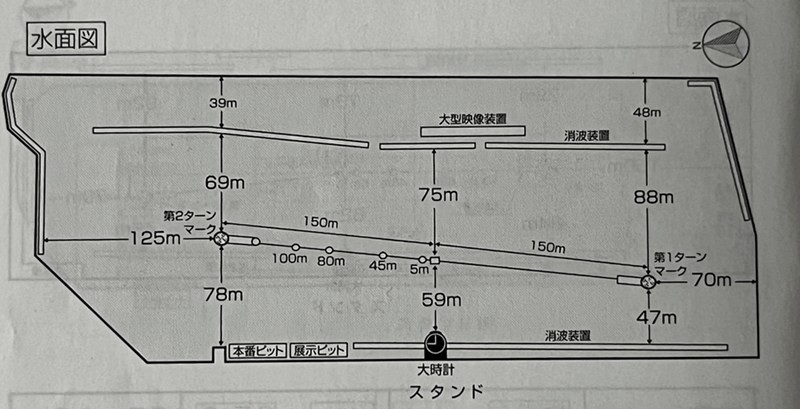 びわこ競艇場の水面図