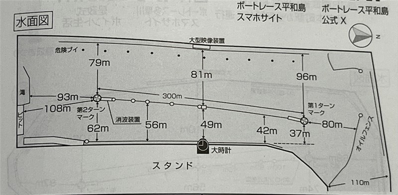平和島競艇場の水面図