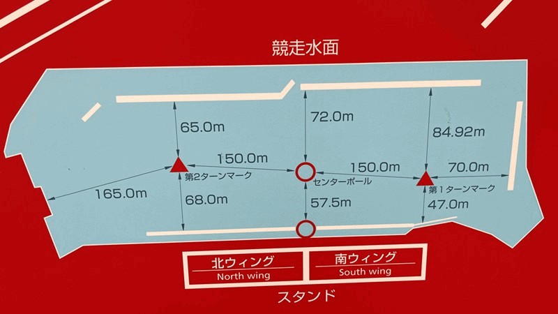 桐生競艇場の水面図