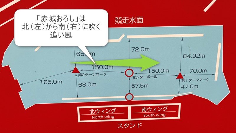 冬から春の強風「赤城おろし」の追い風に注意