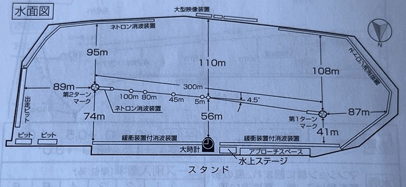 多摩川競艇場の水面図