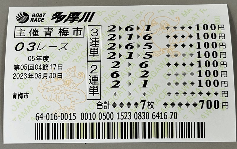 無料で使える多摩川競艇場の予想情報