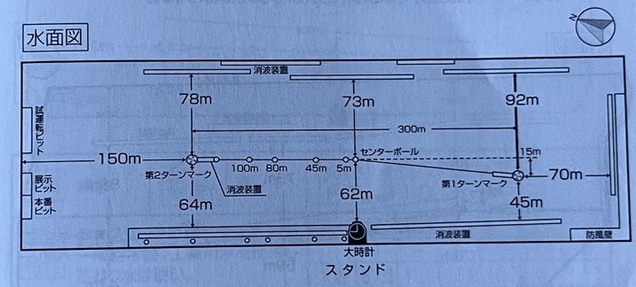 三国競艇場の水面図
