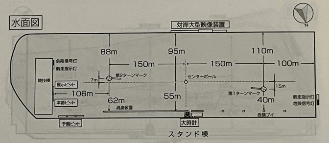津競艇場の水面図