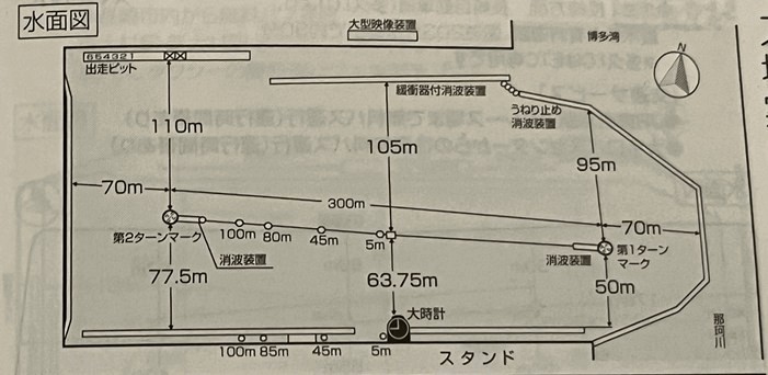 福岡競艇場の水面図