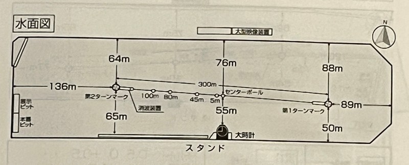 芦屋競艇場のコース水面図